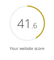 website score